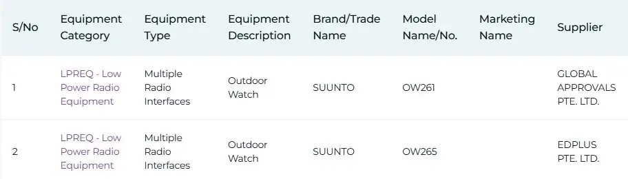 I have just spotted Suunto Race 3 and Race 3S in IMDA Singapore